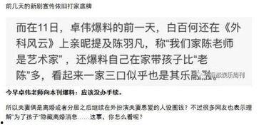 卓伟爆料娱乐传媒,揭秘娱乐圈幕后真相